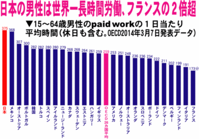 労働時間｜宮崎風俗求人高収入情報